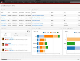 sugarcrm